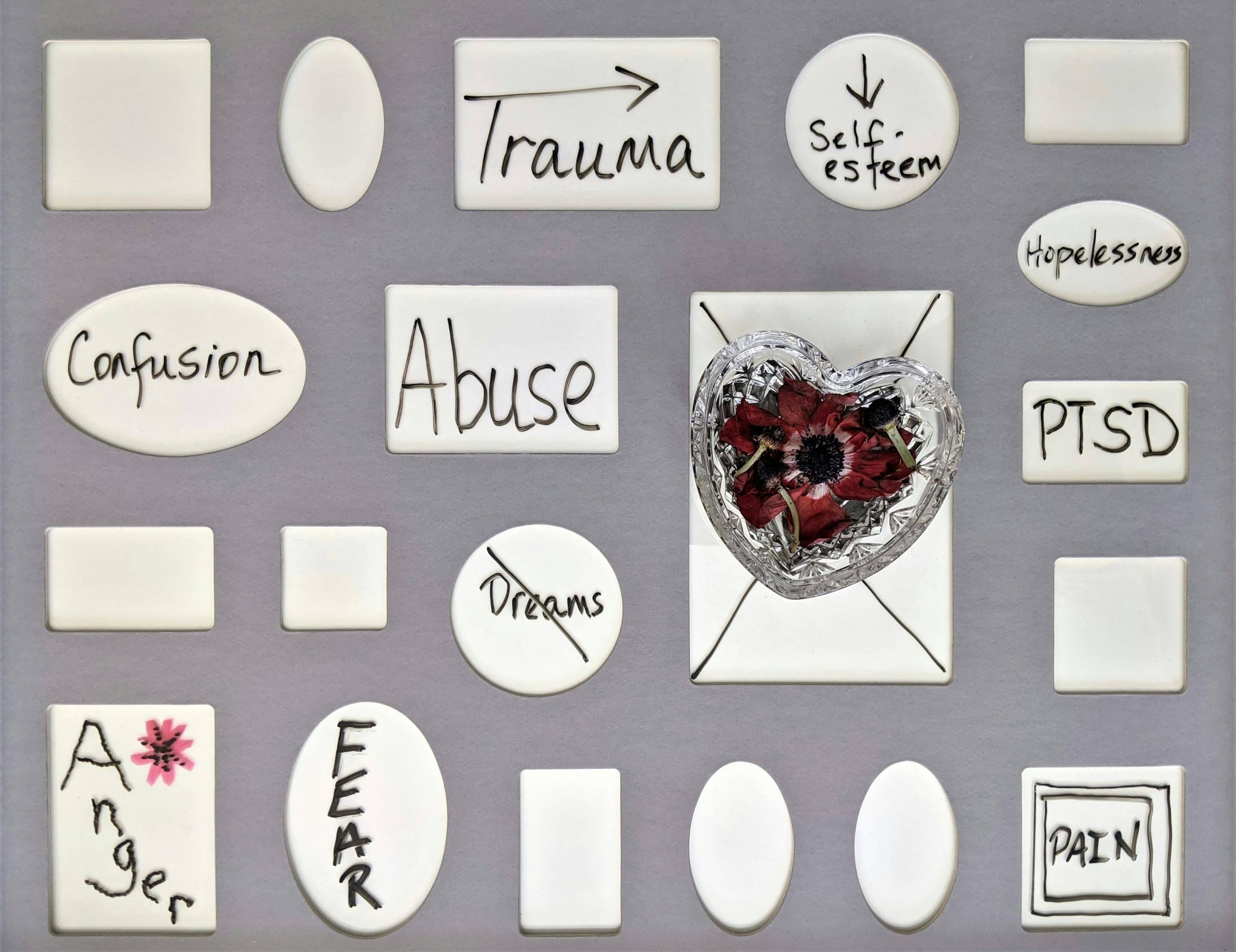 Trauma-Focused Therapy and Emotional Regulation